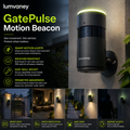 Lumvaney™ GatePulse Motion Beacon
